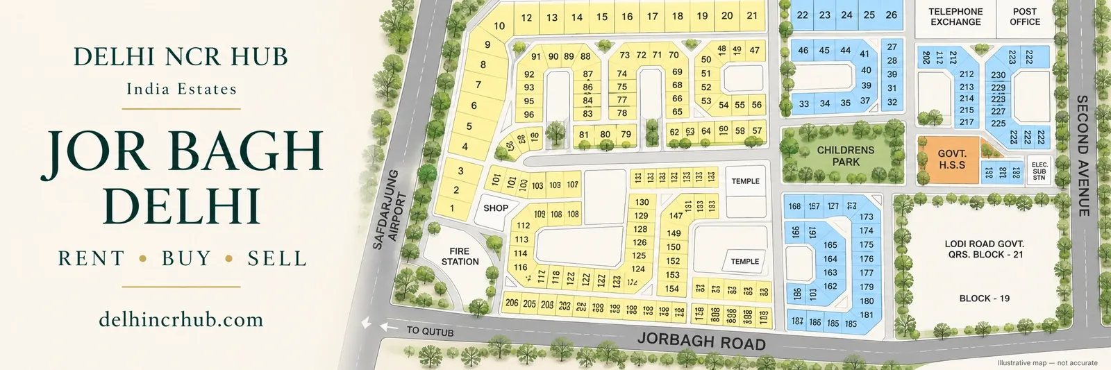Jor Bagh real estate experts, rent, buy and sell, India Estates – Delhi NCR Hub